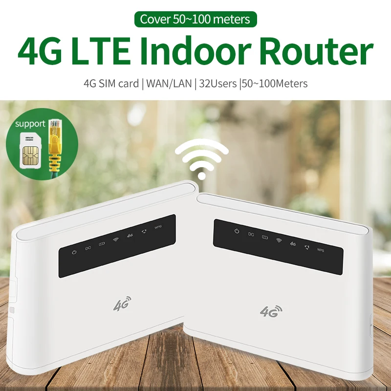 Wi-Fi роутер с поддержкой точки доступа 3G 4G Wan/Lan Двойная внешняя антенна