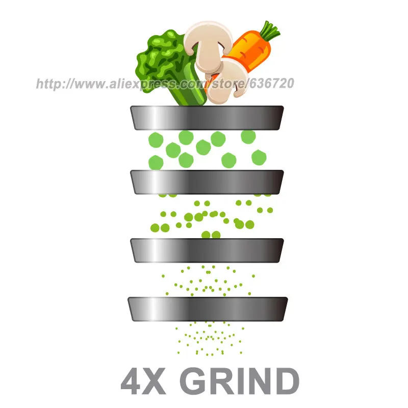 New in 2021 Garbage Disposal, Air Switch or Wireless switch, 1 HP Continuous Feed, Food Waste Disposer Easy Install for Kitchen 4