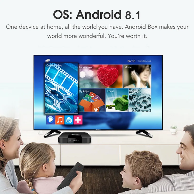 TX3 Android 8,1 ТВ-приставка 1 ГБ/2 ГБ+ 8 ГБ/16 ГБ четырехъядерный процессор Amlogic S905W 64 бит WiFi смарт-приставка 4K