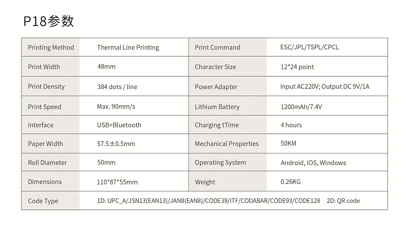 Milestone Handheld 58mm USB Bluetooth Portable Thermal Printer For Receipt Label SDK Android IOS Windows Ticket/Barcode Printer best mini printer