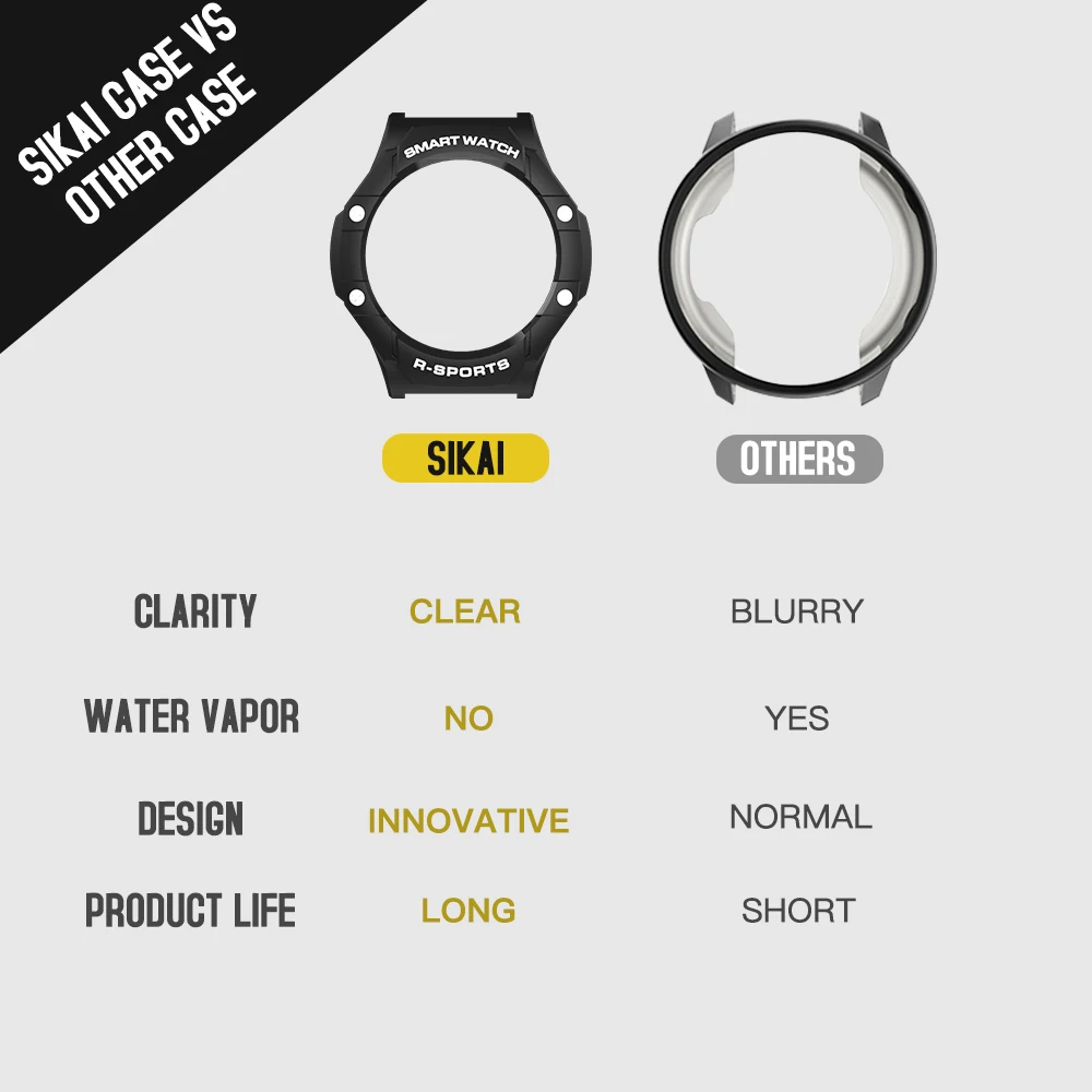 2021 Hip hop Case for huawei GT2 pro TPU Case Cover Smart Watches Cover TPU Shell GT 2 PRO Protector SIKAI Sport Accessories