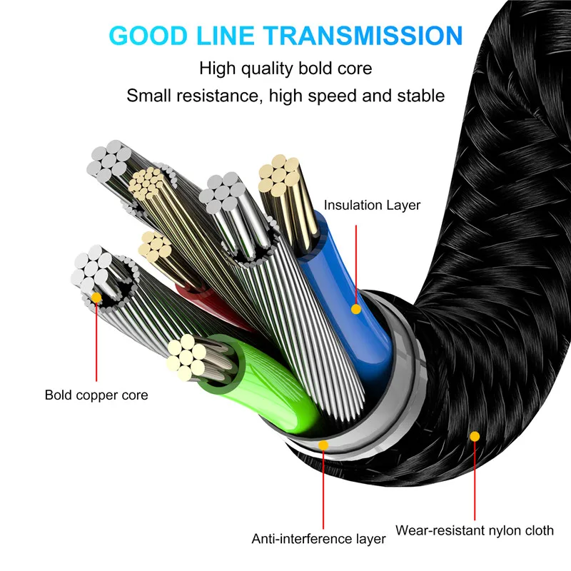 USLION Fast Charging Magnetic Cable 3A Micro USB Type C For iPhone 11 Pro XS Max XR X Samsung S10 Magnet Phone Charger Data Cord