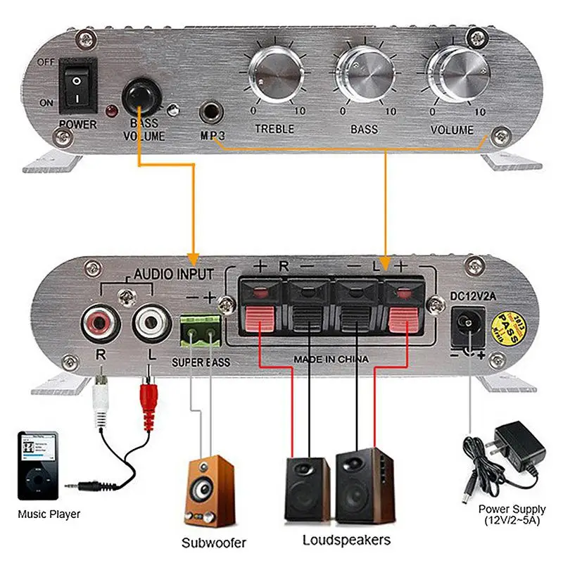Yiwa портативный 2,1 2 канала бас стерео усилитель HIFI Amplificador CD MP3 PC автомобильный сабвуфер питания DC 12 В 200 Вт