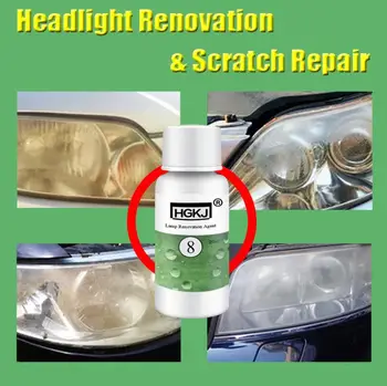 

Car polish Len Restoration Kit for renault logan kia sportage 3 dacia logan passat b5 opel corsa c yeti