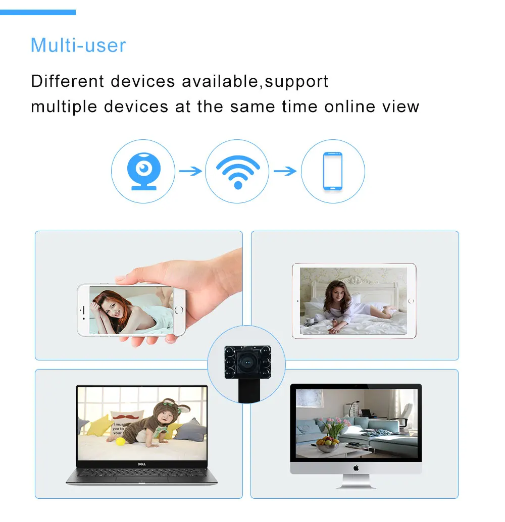 Новинка 1080P DIY Мини Wifi камера P2P 128G TF слот для карты видео запись Обнаружение движения камера безопасности с ИК