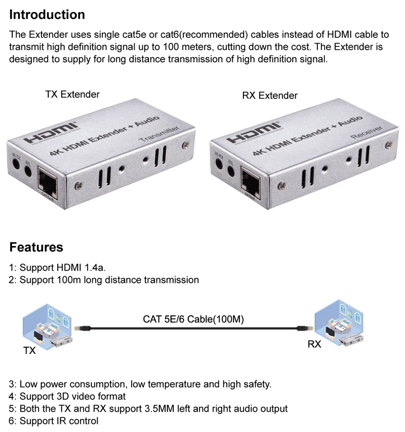 60 м 100 м HDMI удлинитель 4K 1080p HDMI TX передатчик приемник по Cat 5e CAT6 RJ45 Ethernet кабель конвертер ноутбук ПК к ТВ