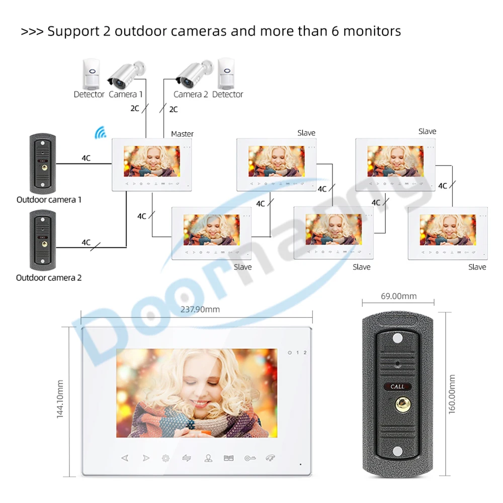 Doornanny WiFi Video Intercom For Apartment Home Tuya Smart Phone Control Video Doorbell Intercom System Two-Way Speaking