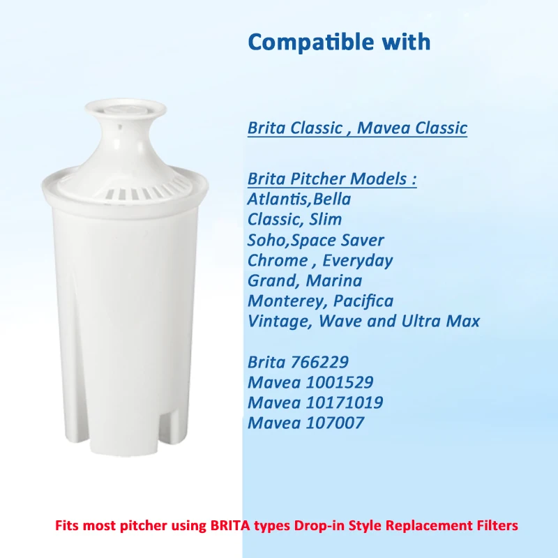 3 штуки в упаковке Brita Classic фильтр щелочной ионизатор Сменный картридж pH Alkalizer для
