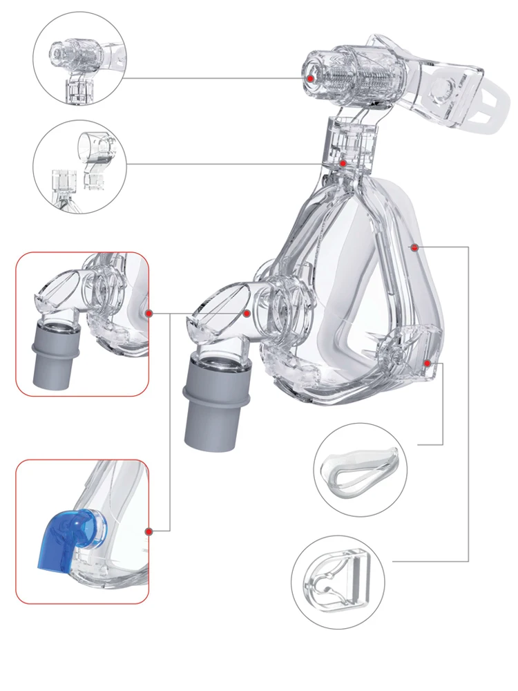 Авто CPAP BiPAP маски силиконовый Респиратор маска для лица двойного назначения EaseFit