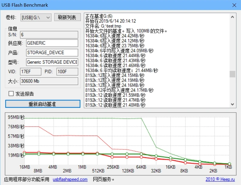 HTB1ZDd.aO_1gK0jSZFqq6ApaXXaO