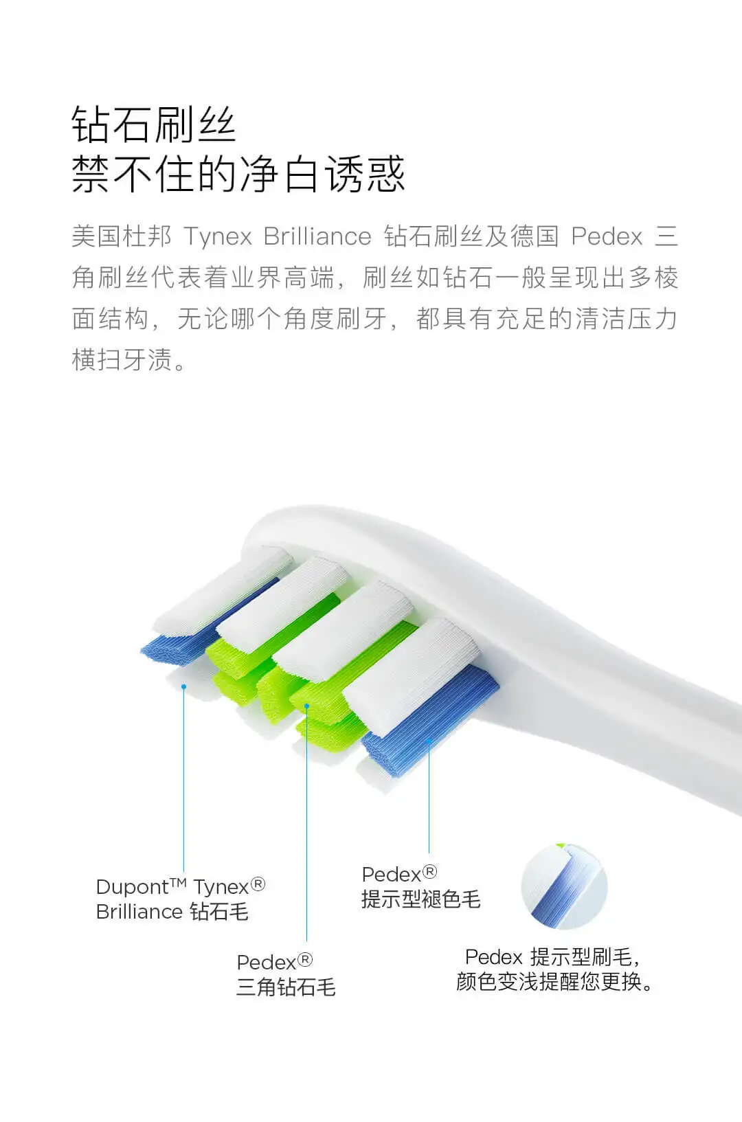 Xiao mi jia Oclean One Автоматическая звуковая перезаряжаемая интеллектуальная Стоматологическая Смарт-приложение управление зуб mi щетка мягкие наборы для чистки головы