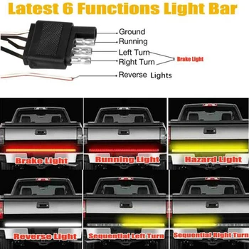 

3Row Tailgate Light Bar 49inch 324LED Truck Strip Reverse Brake Signal Lamps Waterproof