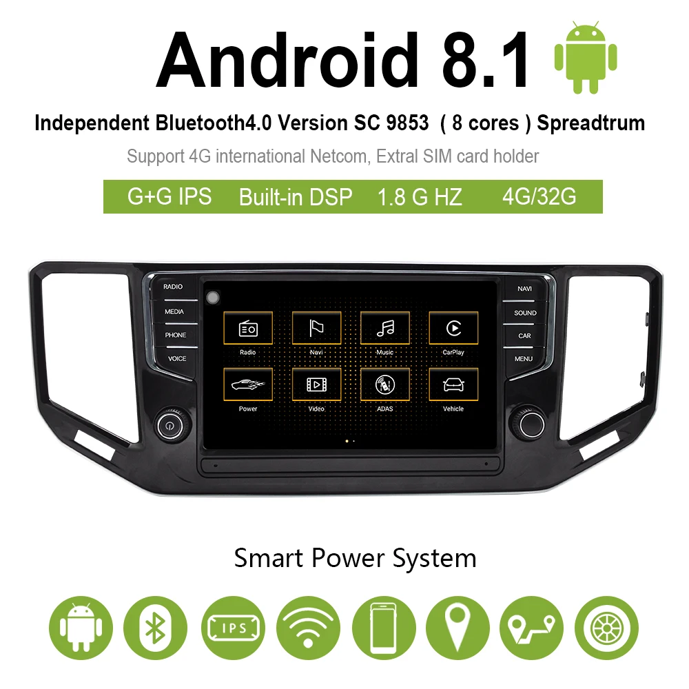 Автомобильный Радио Навигатор Автомобильный мультимедийный Видео android 8,1 автомобильный dvd для VW Teramont- " 2G/32G Автомобильный Радио gps
