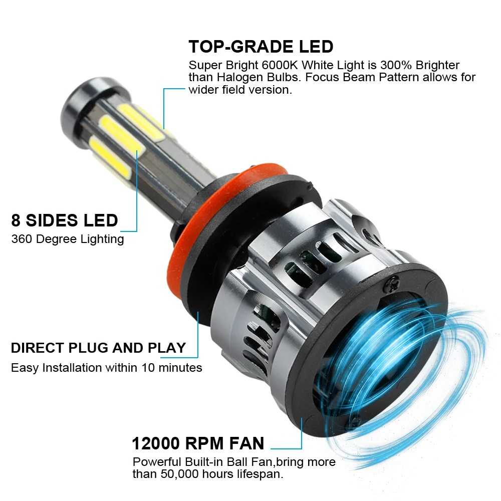 OKEEN 2pcs High Power Canbus 200W Auto Lamp H1 LED H7 H8 H9 9005 9006 H11 H13 9007 9008 Led Headlight Bulbs H4 8Sides Car Light