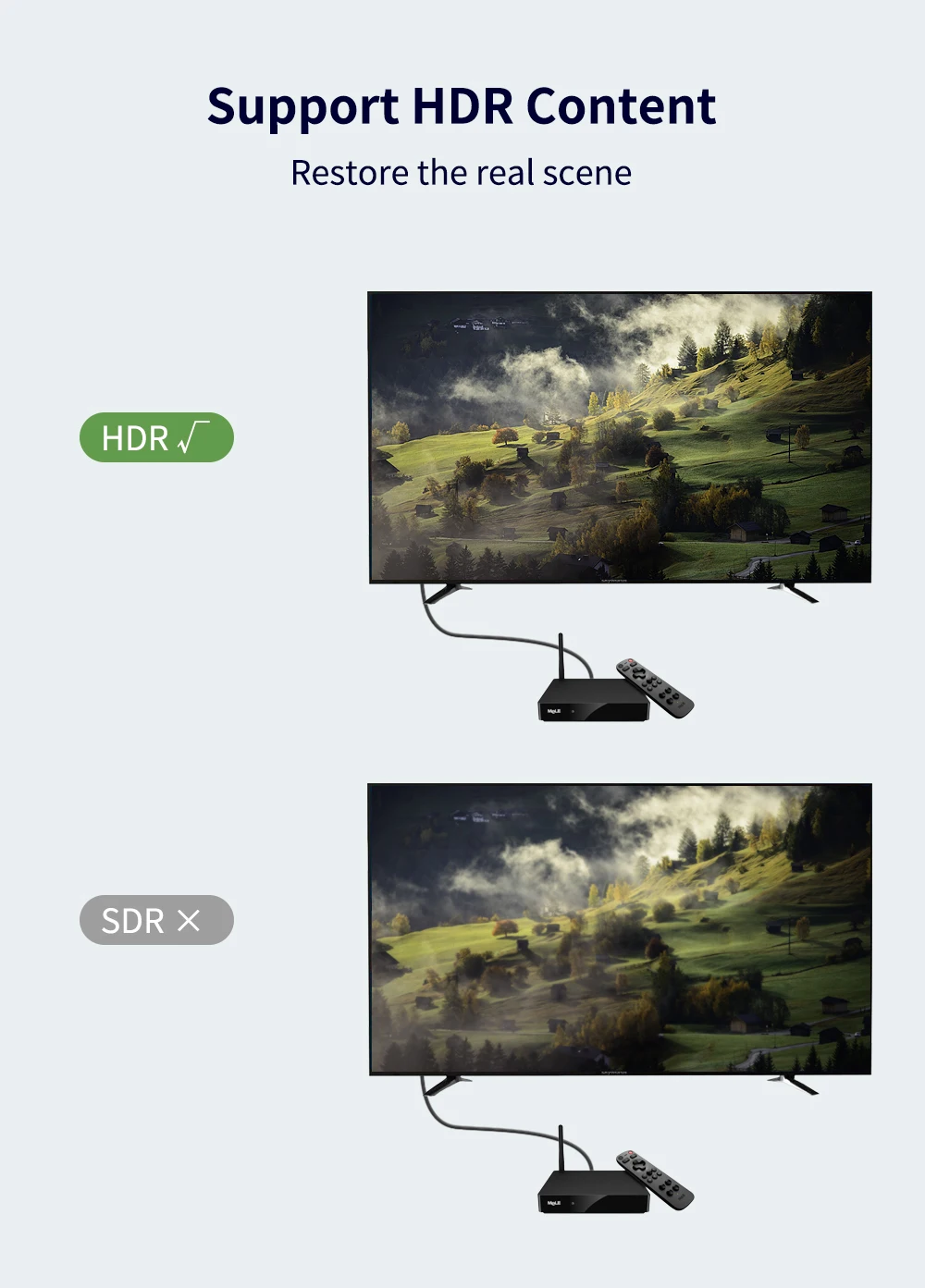 HDMI 2,0 кабель 4 к 60 Гц волоконно-оптический HDMI кабель 2,0 HDR для HD tv Box проектора PS4 кабель HDMI 10 м 30 м 50 м 100 м HDMI кабель
