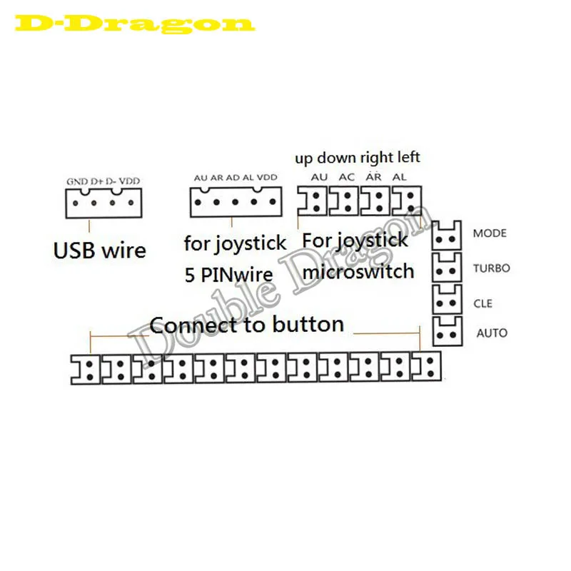 US $344.99 Zero Delay USB Encoder to PC Joystick and Button For MAME ampArcade Fighting Stick Controls Board DIY Arcade Game Kit Parts