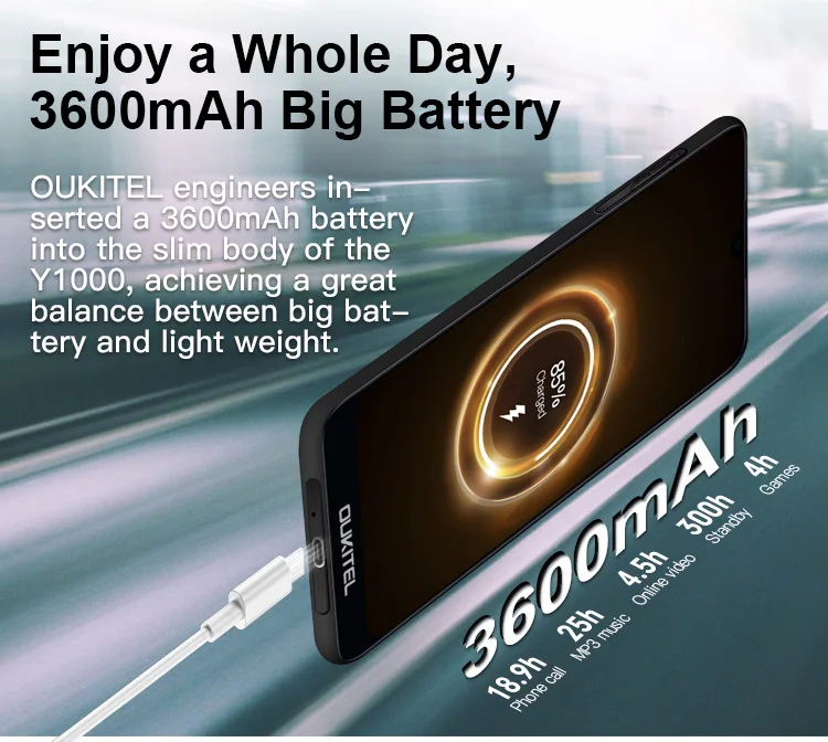 OUKITEL Y1000 Android 9,0 смартфон 6,0" 19,5: 9 MT6580P 2 Гб ОЗУ 32 Гб ПЗУ 3600 мАч отпечаток пальца мобильный телефон