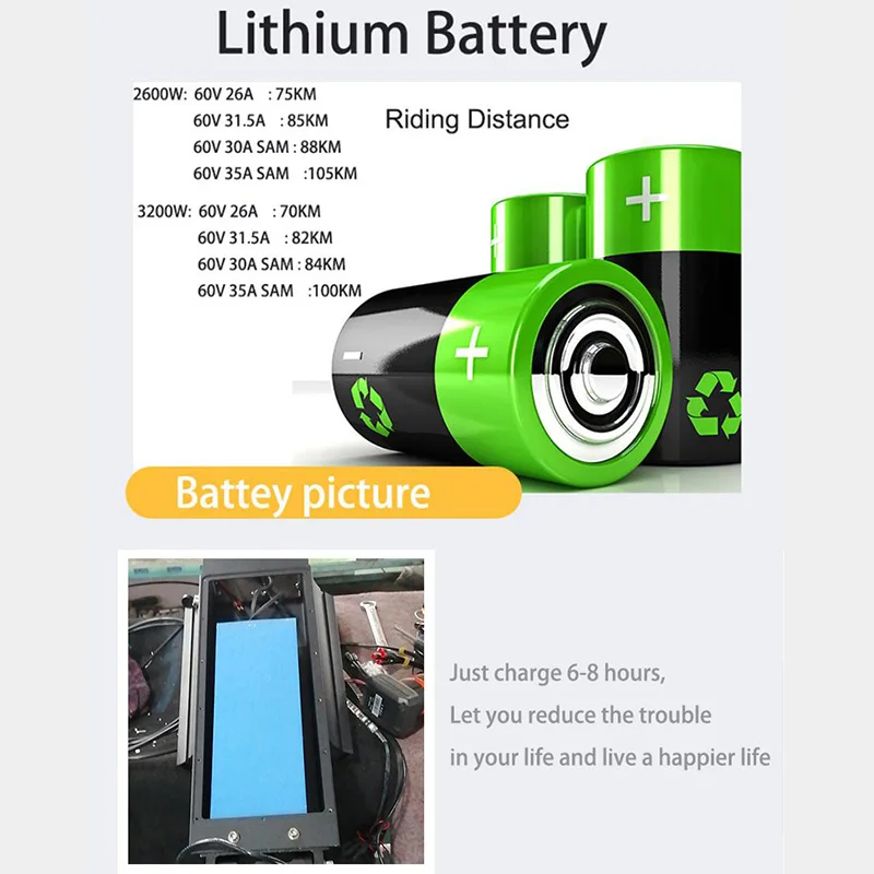 Excellent 80km/h Adult Electric Scooter 11" 3200W Motor Samsung 35AH Battery Foldable Hoverboard Fat Tire Electric Kick Scooter e Scooter 2