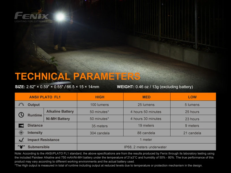 Fenix E01 V2.0 Mini Keychain Flashlight (19)