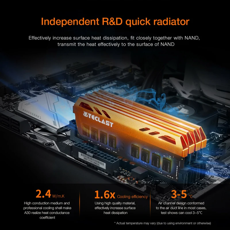 Память Teclast A30 DDR4, 16 ГБ, 8 ГБ, 4 Гб, 2400 МГц, 2666 МГц, 288pin, 1,2 в, оперативная память для рабочего стола, PC4-19200 памяти для настольного компьютера
