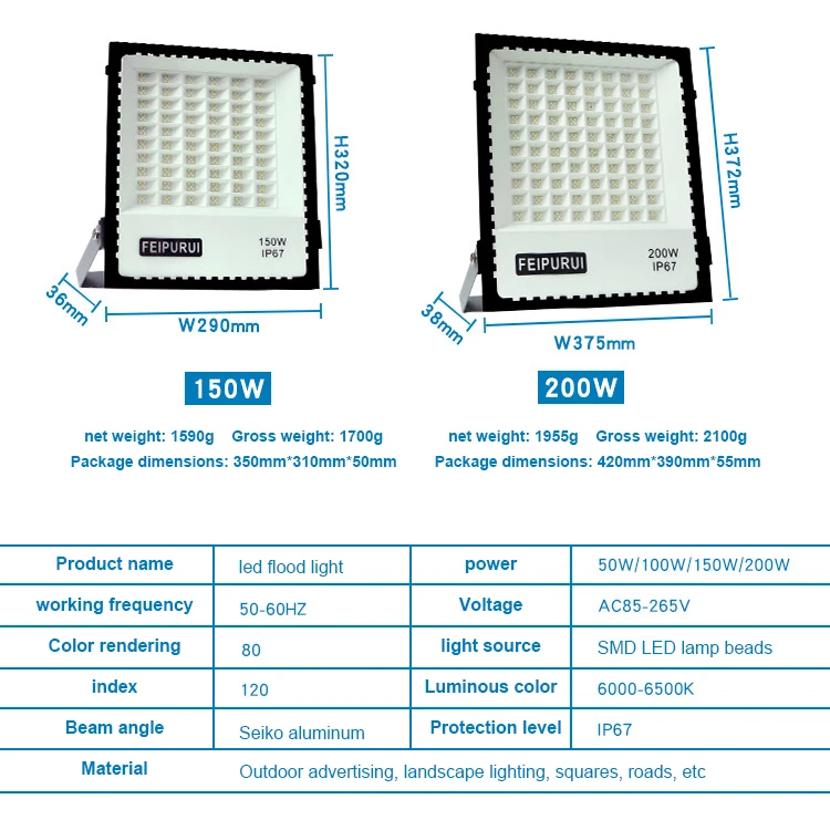 50 W/100 W/150 W/200 W Светодиодный прожектор светильник Водонепроницаемый IP67 открытый светильник ing высокое светильник s потолочные светильник уличных танцев Спортивная светильник AC220V напольный светильник