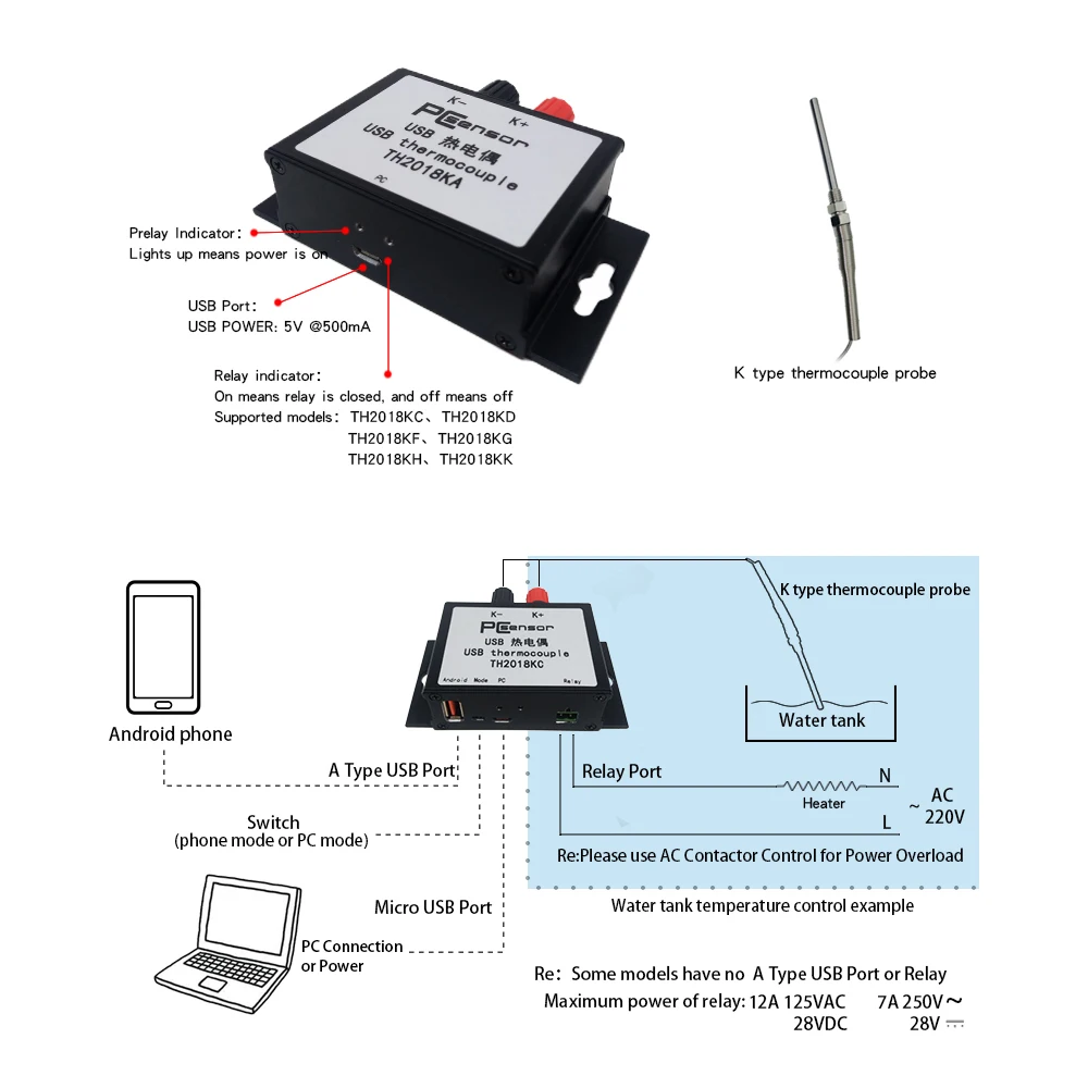 TH2018KA USB термопара с диапазоном 0~ 1024℃ K-type зонд Поддержка электронной почты сигнализация для высокой температуры обнаружения окружающей среды