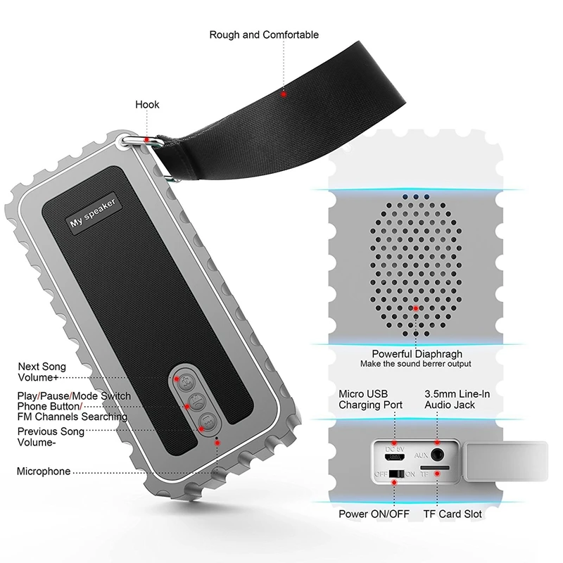 Портативный беспроводной Bluetooth динамик открытый анти-капля Ip67 водонепроницаемый динамик