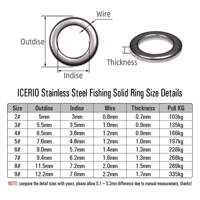 ICERIO 30PCS Solid Rings Fishing Swivels for Assist Hooks Jig Lure Round  Rig Ring Saltwater Fishing