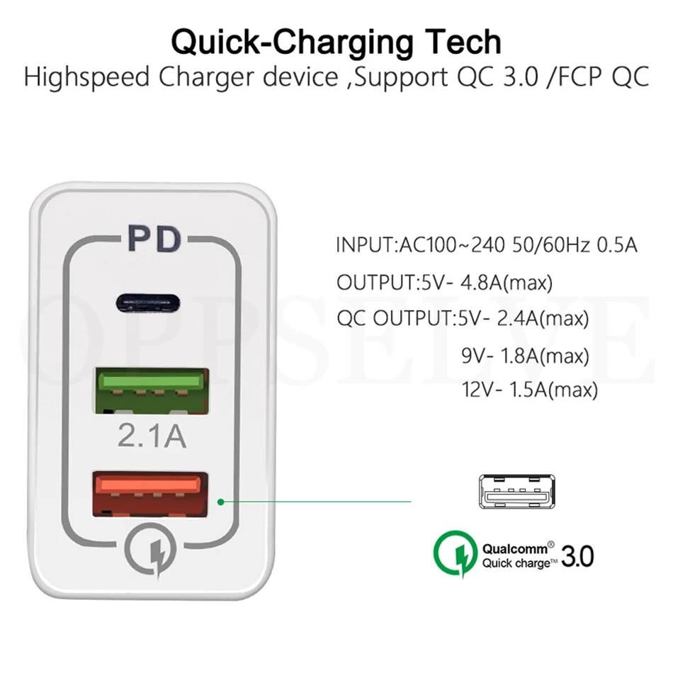 Быстрое зарядное устройство USB OSEVPORF 30 Вт type C PD для iPhone 11 Pro Max X 8 XS 7 PD быстрое зарядное устройство для телефона samsung Xiaomi зарядное устройство