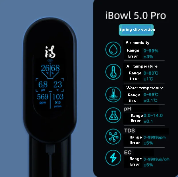 Wifi5ProSpringClip
