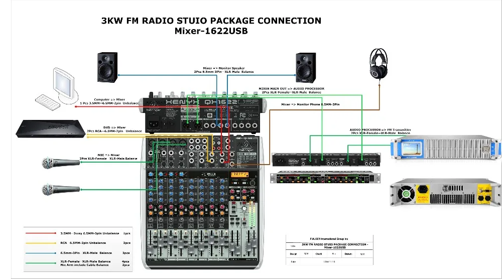 1KW radio station