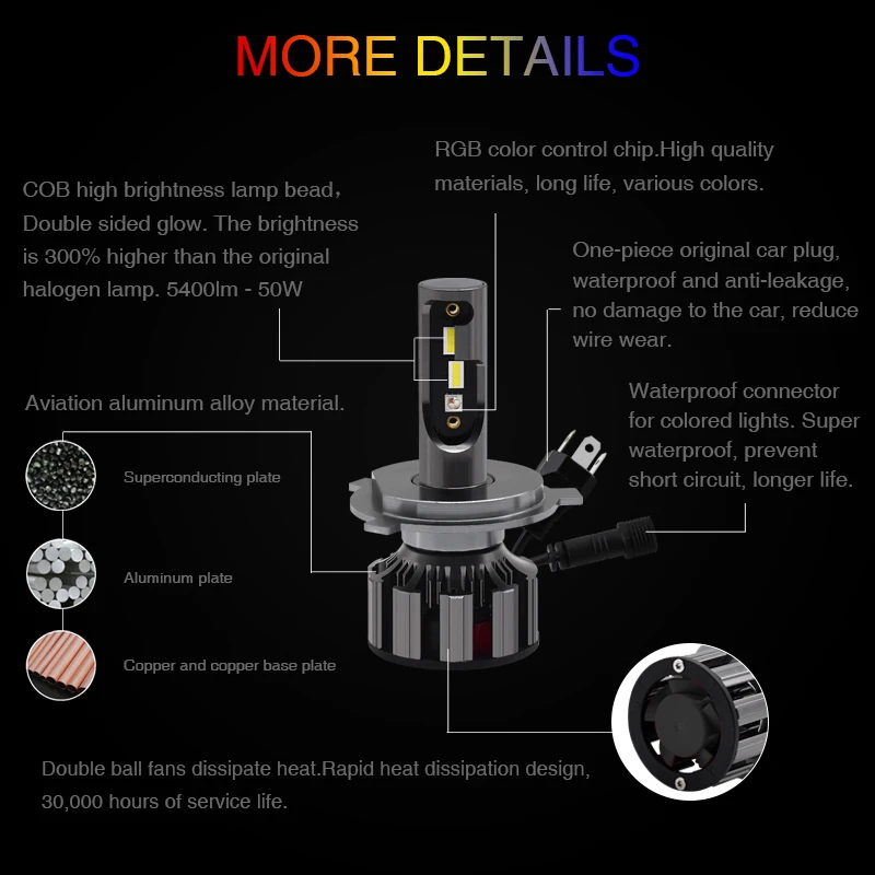 Paire d'ampoules LED multicolores pour Camry, Ford et BMW, lumière de sauna LED RVB, contrôle compatible Bluetooth, H1, H7, H3, H4, H8, H11, 9005, 9006