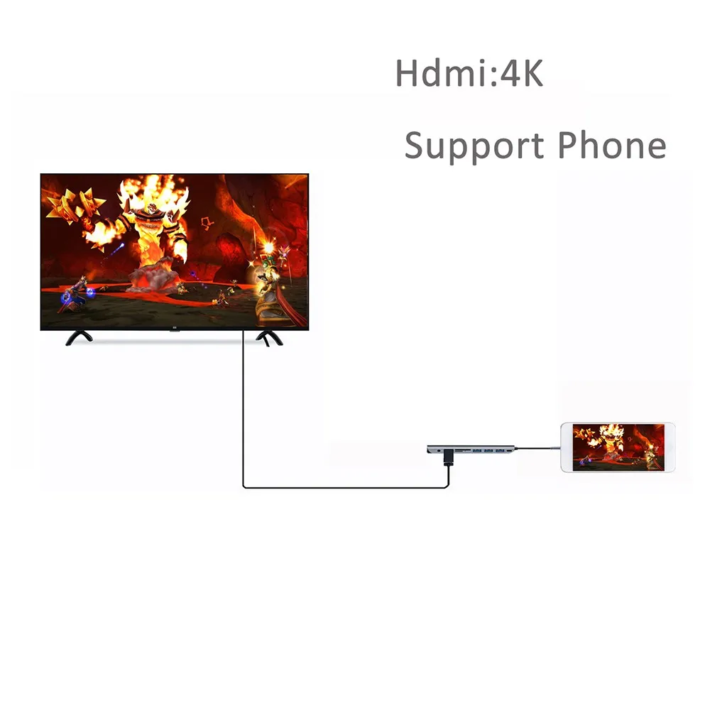 9 в 1 концентратор USB3.0 гигабитный сетевой интерфейс HDMI SD TF для type-C адаптер для планшетных компьютеров аксессуары для ноутбуков
