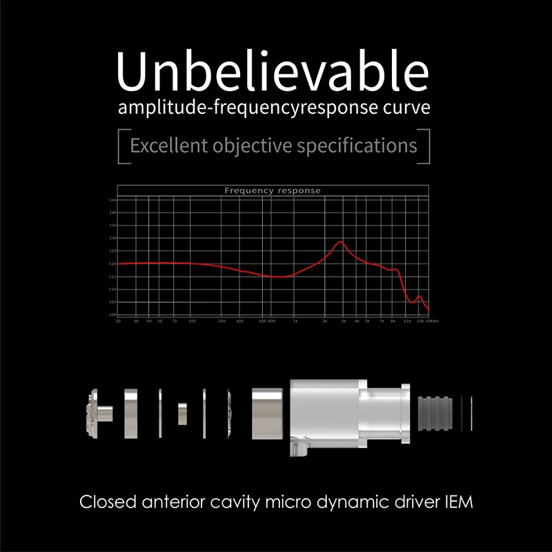 Wired Earphones Wired Earplugs In Ear Monitor In Ear Headphones Wired Headphones In Ear Earphones MOONDROP Quarks Earphones High-performance IEMs Closed Anterior Cavity Micro Dynamic Driver Earbuds
