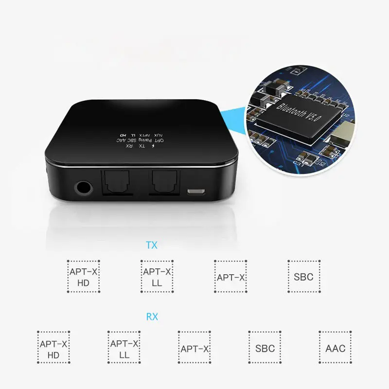 Csr8675 Bluetooth 5,0 приемник передатчик Aptx Hd беспроводной аудио адаптер низкая задержка 3,5 мм оптический адаптер для ТВ/дома/автомобиля