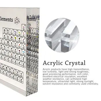 

New Acrylic Crystal Periodic Table Of Elements Decorative Desktop Ornaments Chemistry Educational Accessories