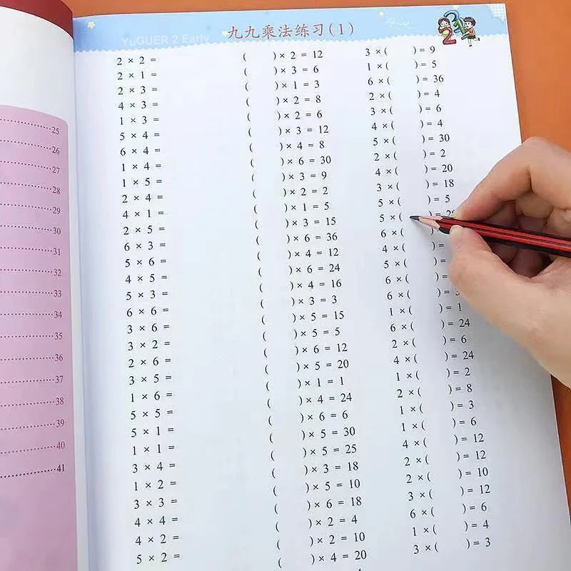 Таблица умножения 99 для обучения математике начальной школы таблица делений