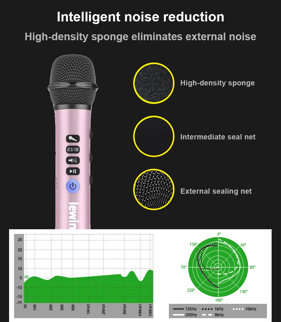 Lewinner-profissional l698 microfone, 15w, portátil, sem fio,
