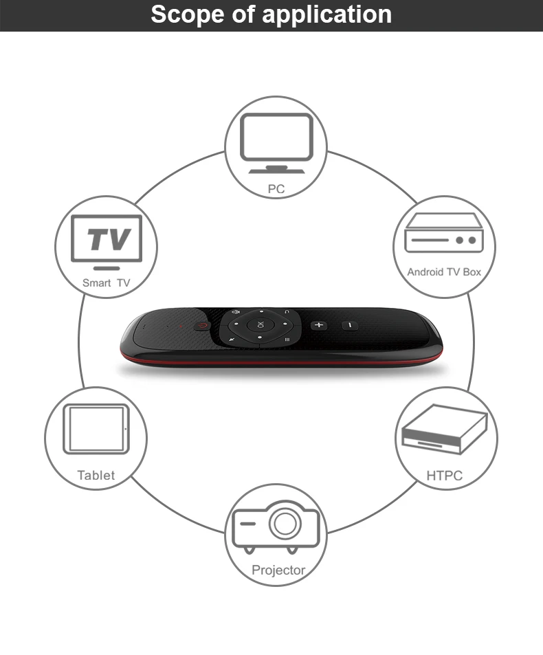 W2 Fly AirMouse голосовой микрофон 2,4G анти-потеря беспроводной мини-клавиатура гироскоп для Android Tv Box AM6/Projecter пульт дистанционного управления