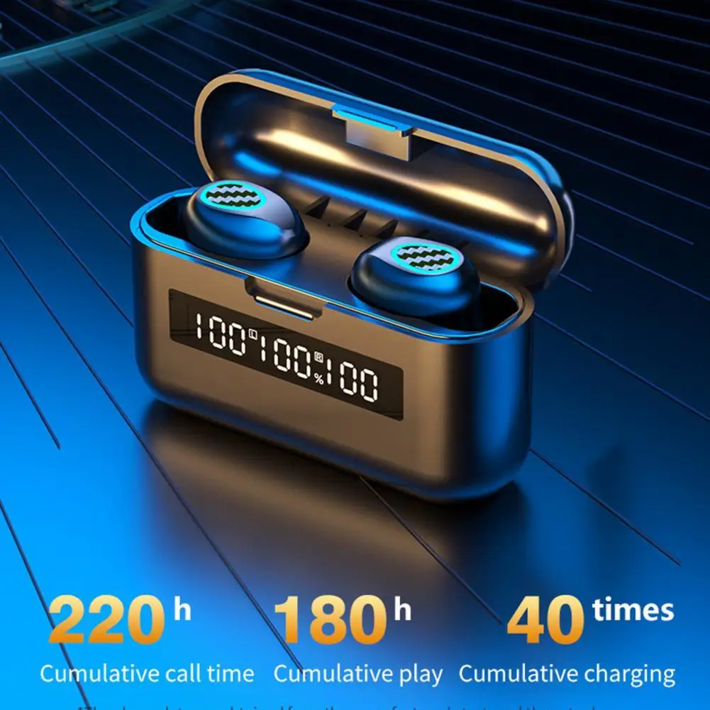 

R7 Bluetooth 5.1 Earphone Wireless Heavy Bass In-ear Earbuds Good Sound Quality Handsfree No Delay Noise Cancelling Headset