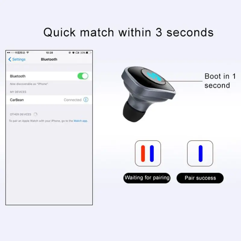 2 в 1 5 В/2.1A USB Автомобильное зарядное устройство с беспроводной Bluetooth 4,0 гарнитура стерео наушники для воспроизведения музыки Hands-free Talking
