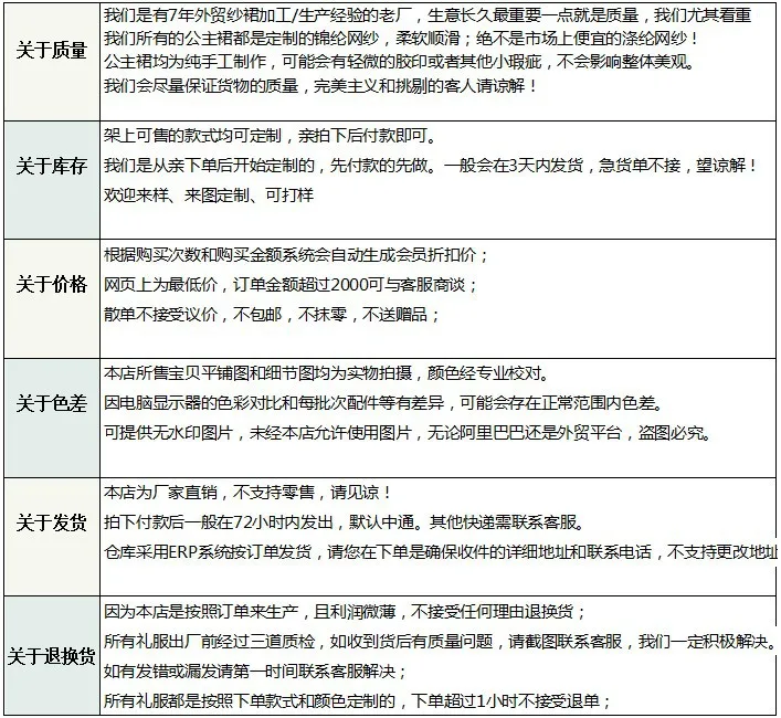 Черно-белое приталенное платье с рисунком для девочек крутое торжественное платье для подиумов для сцены газовое свадебное платье для больших детей