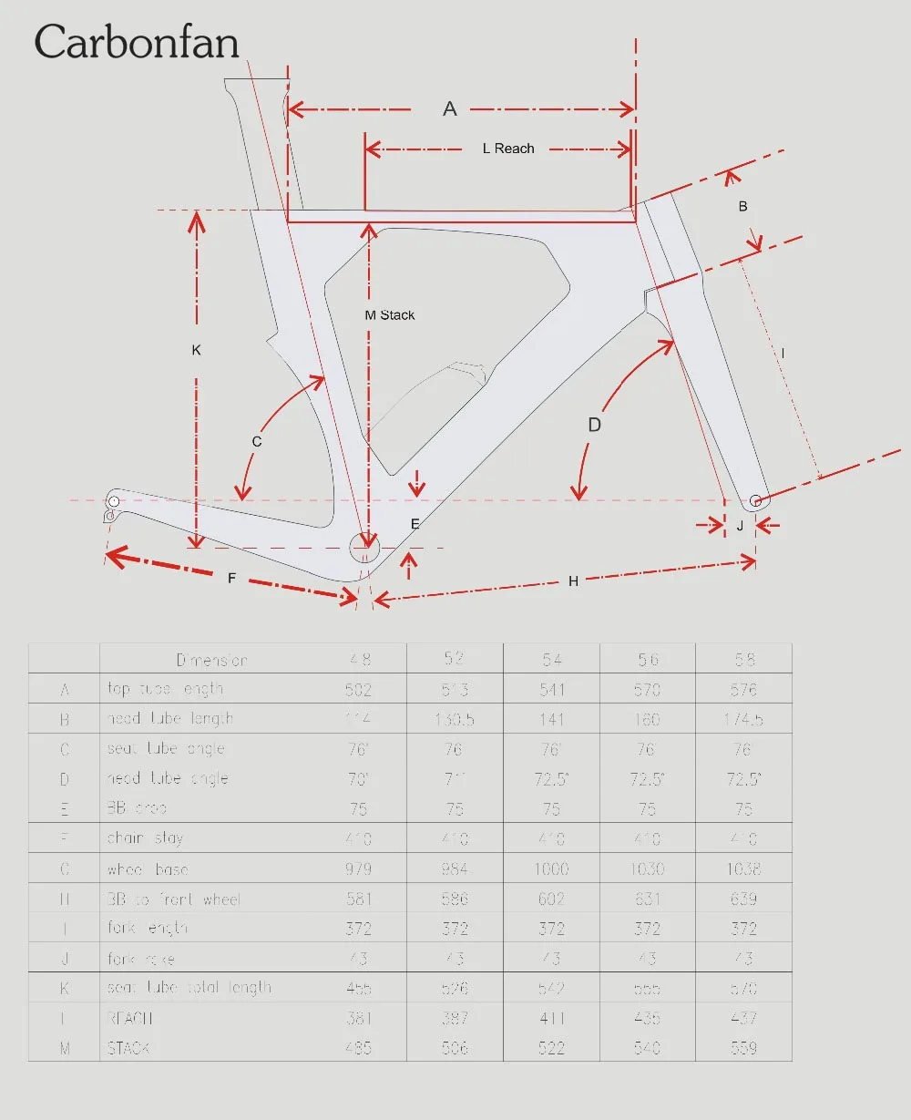 Perfect Carbonfan bikes 2020 Carbon triathlon bike 48/52/54/56/58cm Carbon tt Frame Carbon time trial Bicycle Frame TT915 12 Perfect Carbonfan bikes 2020 Carbon triathlon bike 48/52/54/56/58cm Carbon tt Frame Carbon time trial Bicycle Frame TT915 12