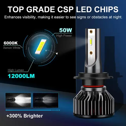 Xstorm-미니 H4 H7 LED 전구 자동차 헤드라이트, lampada H1 H3 H8 H11 Led 9005 HB3 9006 HB4 12000LM 6000K 백색 자동 안개등 전조등 2