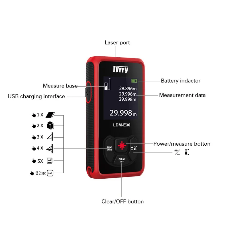 TYRRY Mini Laser Distance Meter 40M Trena Laser Range Finder Build Measure Digital Laser Rangefinders Distance Meter