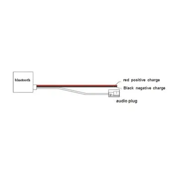 

For BMW E60 04-10 E63 E64 E61E70 E90/E91 E92 Car 12Pin bluetooth Module Wireless Radio Stereo AUX-IN Aux Cable Adapter