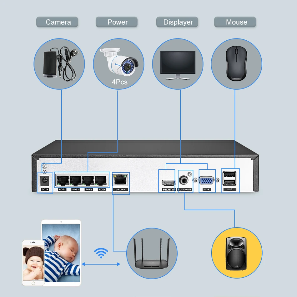  Techage H.265 4CH 1080P POE NVR Kit CCTV Security System 2.0MP Audio Microphone IP Camera IR Outdoo - 32993947325