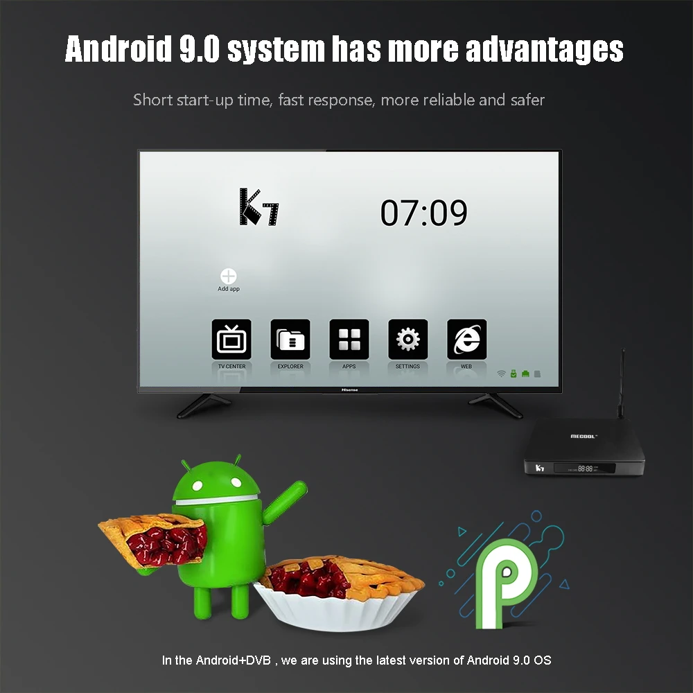 MECOOL K7 Smart tv Box Android 9,0 DVB-T2/S2/C четырехъядерный процессор Amlogic S905X2 4 Гб DDR4 64 Гб 4K 60fps 2,4G 5G wifi 1000 Мбит/с телеприставка