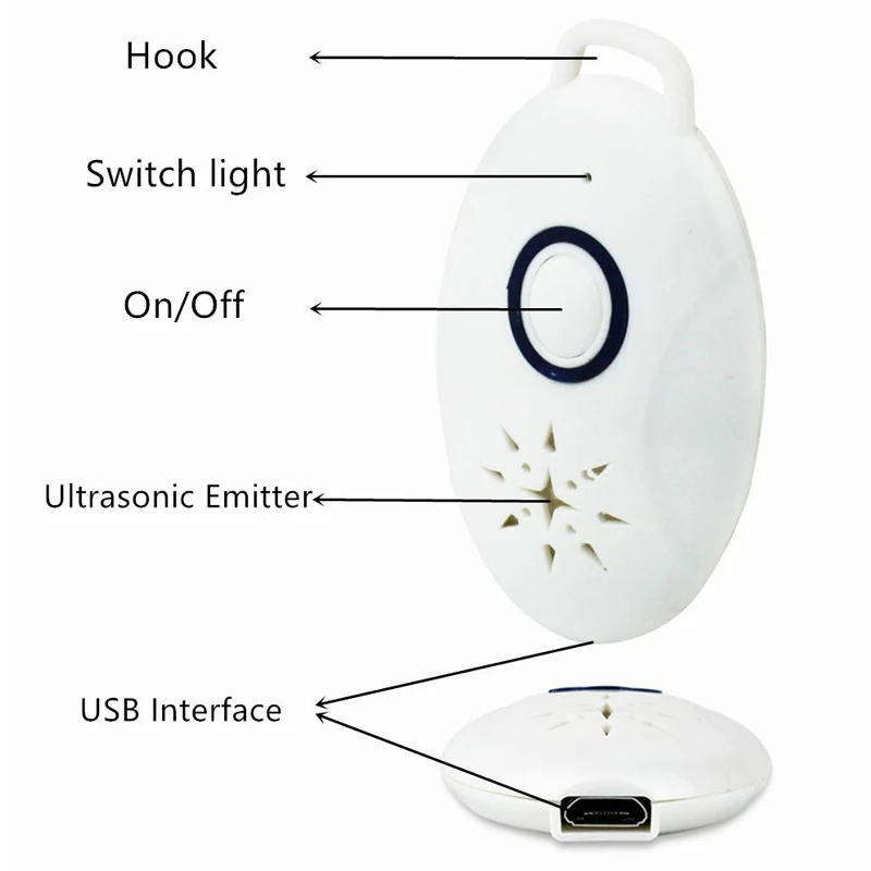 USB Flealess ультразвуковой от блох клещей отпугиватель животных XB 66| |