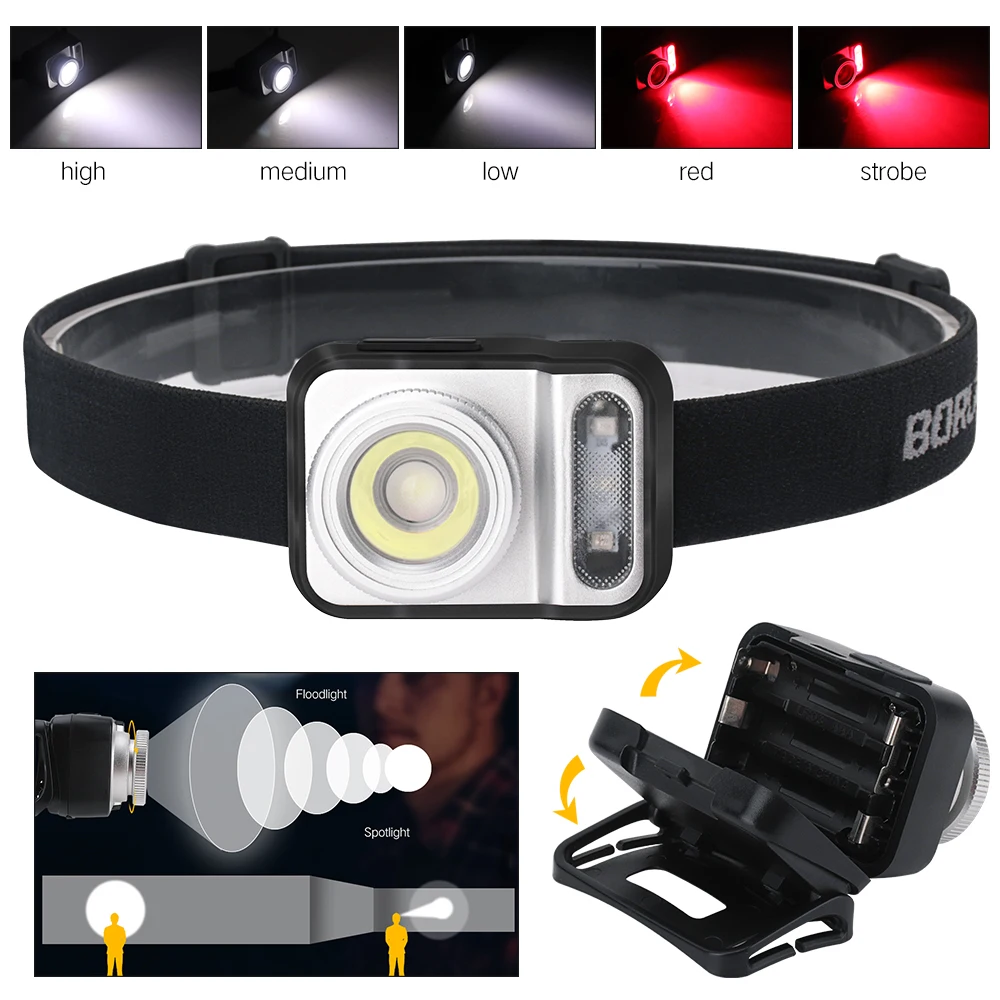 

BORUiT Powerful XPG2 LED Headlamp Flashlight Zoomable Headlight Portable Warerproof Tactical Camping Fishing Head Torch Light